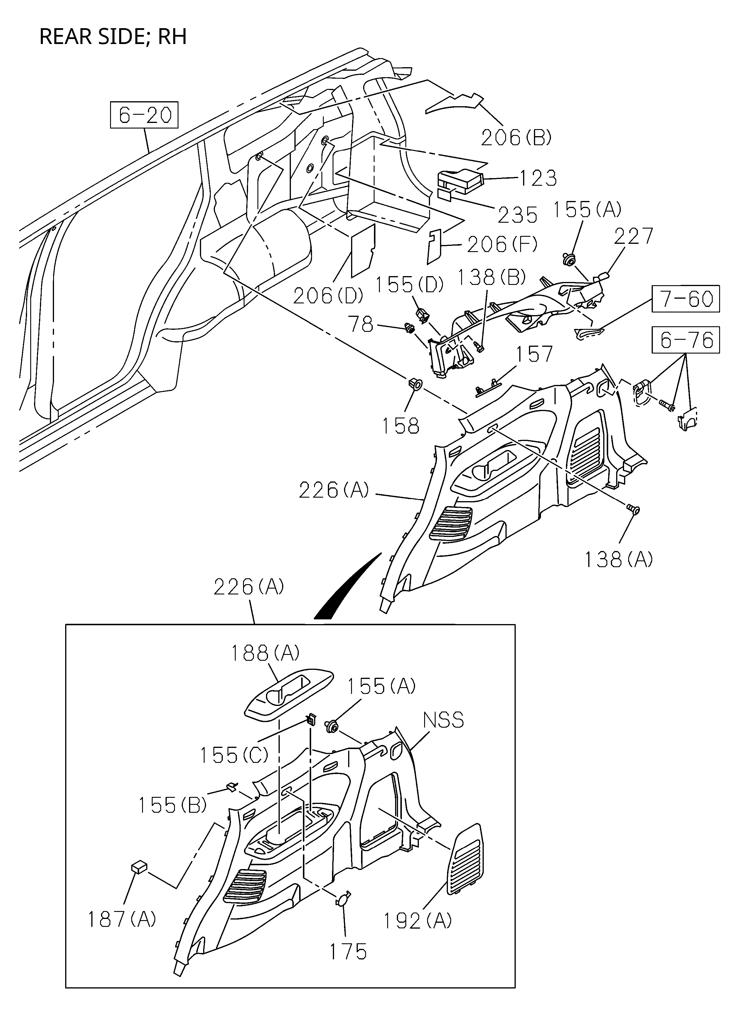Partial Engine